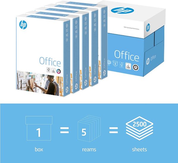 KOPIERPAPIER HP Office 10.000 Blatt = 20 Päckchen A4 80g weiß - nur € 4,85/Päckchen